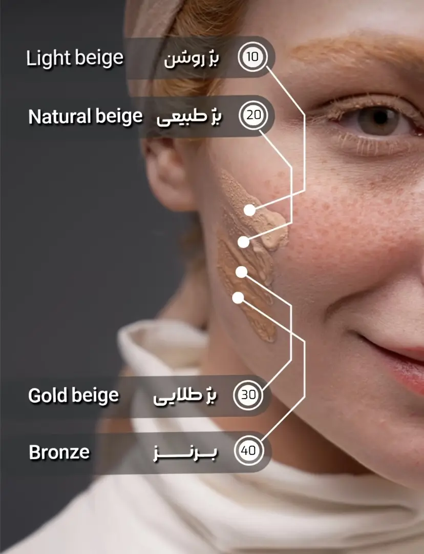 ضدافتاب رنگی چرب بیزانس